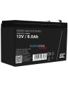 Batterie 12V 8Ah Premium pour Mini Moto et Quad