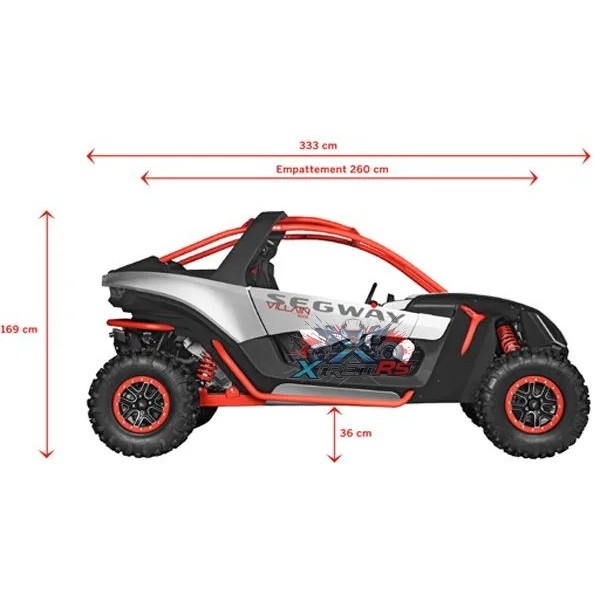 Buggy dla dorosłych 1000cc 105 KM – Homologowany do ruchu drogowego – XtremRS